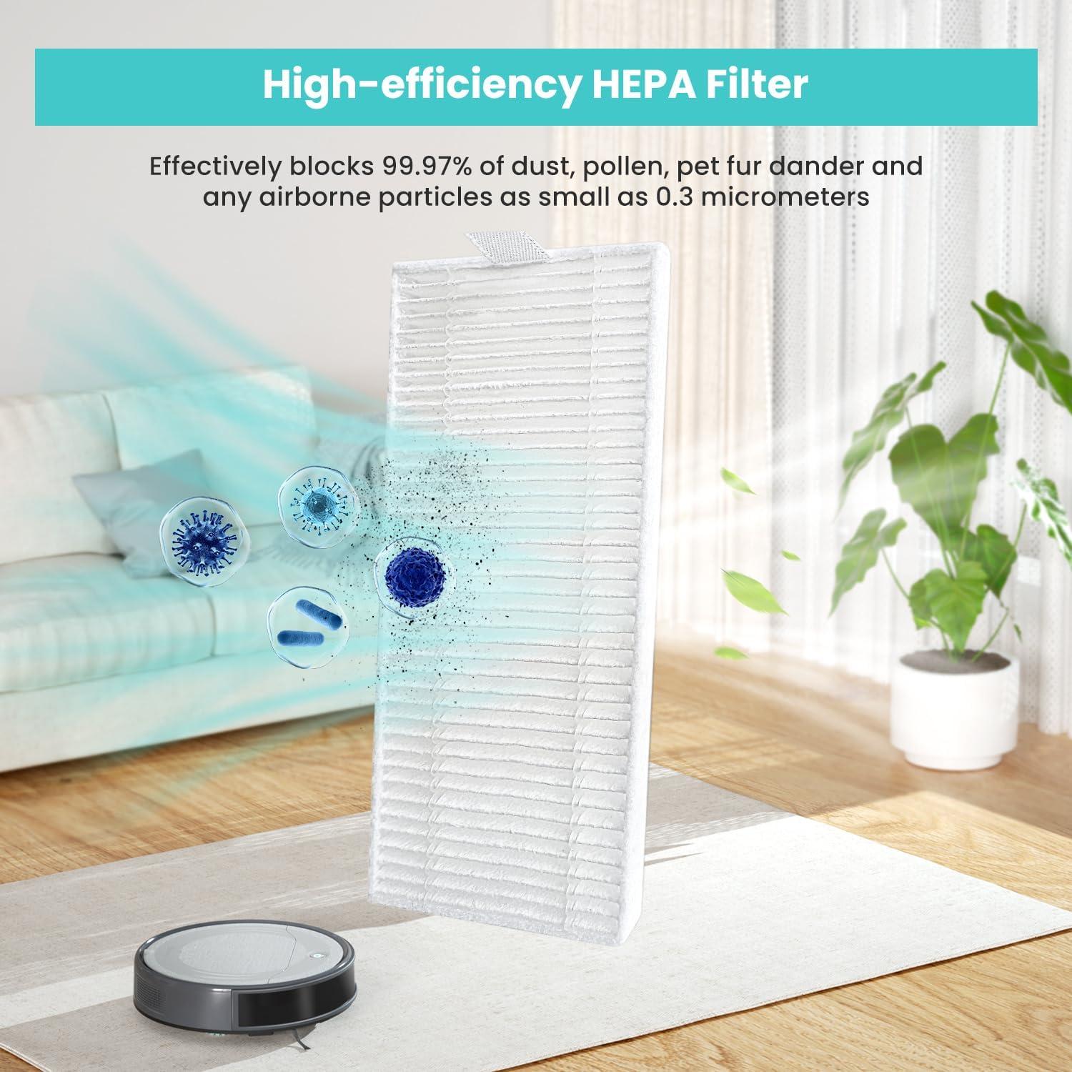 image:imageLefant 4PCS Hepa Filter Replacement Accessories for Lefant M310 Robot Vacuum Cleaner