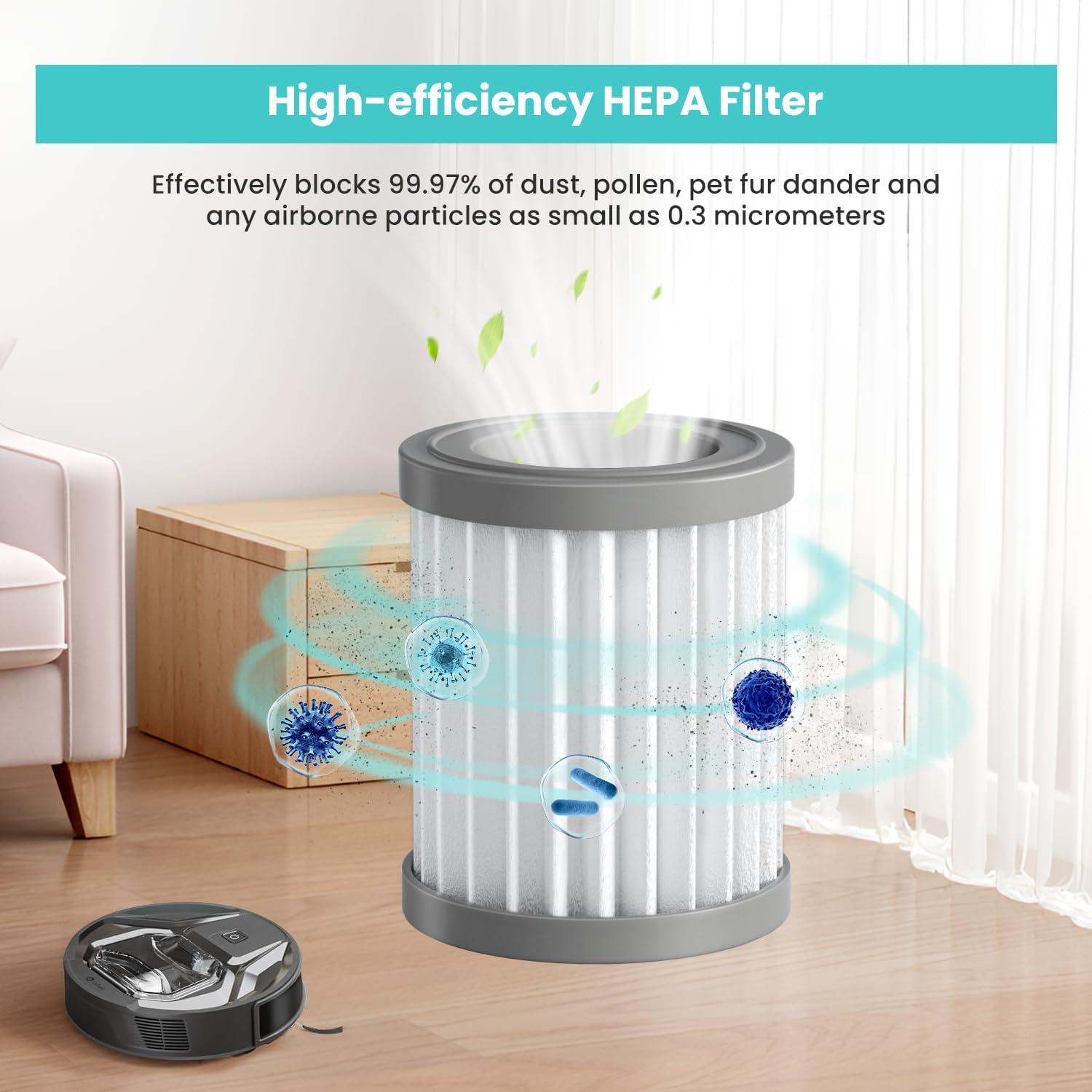 image:imageLefant Filter Replacement Kit Suitable for Lefant M320 M320G Robotic Vacuum Cleaner 4 Pack