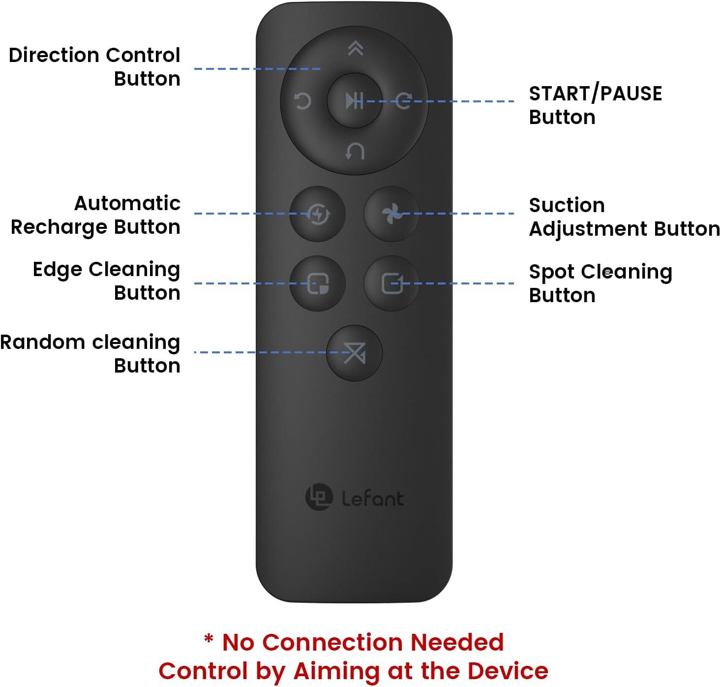 image:imageLefant Remote Control Schedule Time Control Cleaning Modes Adjust Suction Compatible with Lefant M210M210BM210PM310M320 Robot Vacuums Robotic Vacuum Cleaner