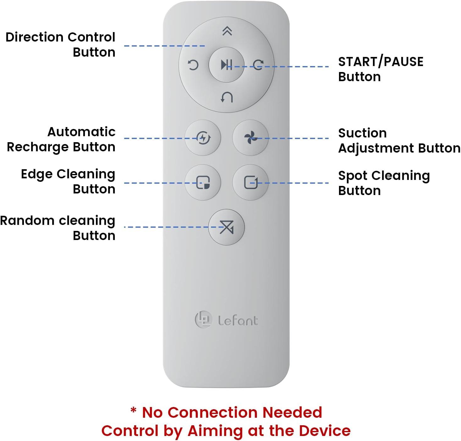 image:imageLefant Remote Control Schedule Time Control Cleaning Modes Adjust Suction Compatible with Lefant Robot Vacuums M210 M210B M210P M310 M320 Robotic Vacuum Cleaner